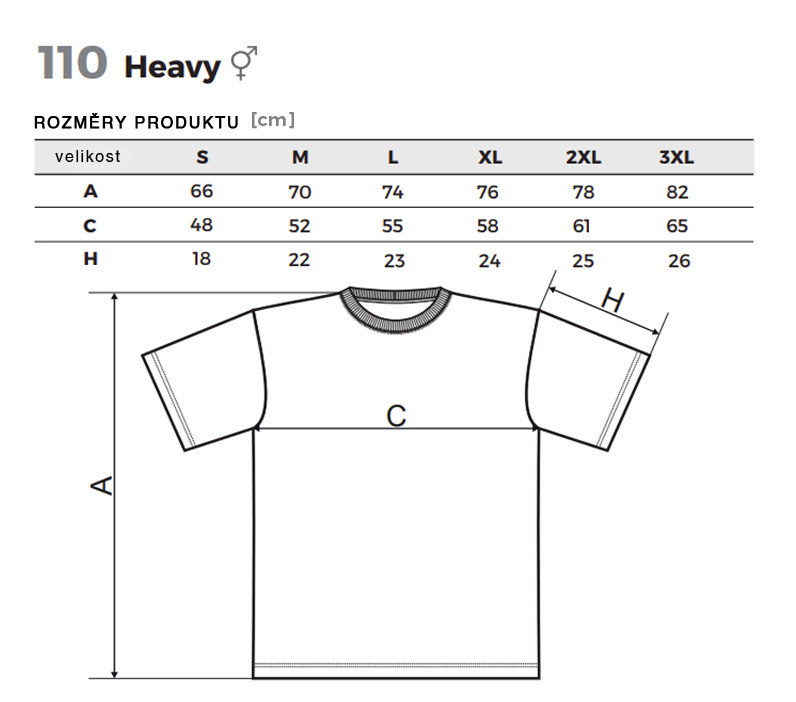 Unisexové tričko CLASSIC