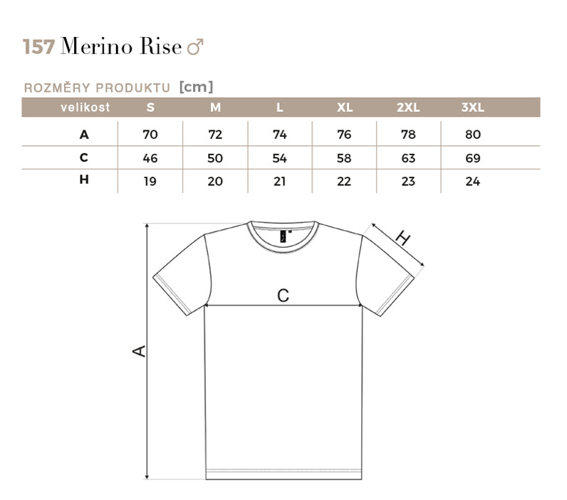 Unisexové tričko CLASSIC