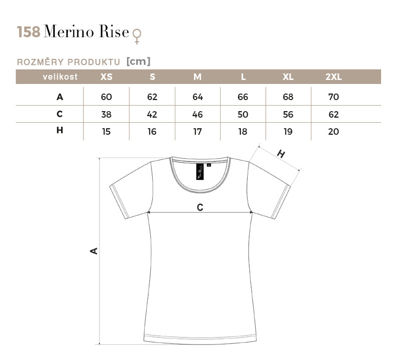 Unisexové tričko CLASSIC